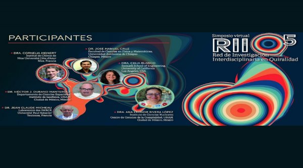 Simposio Virtual RIIQ